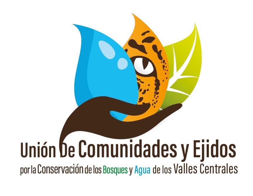 Unión de Comunidades